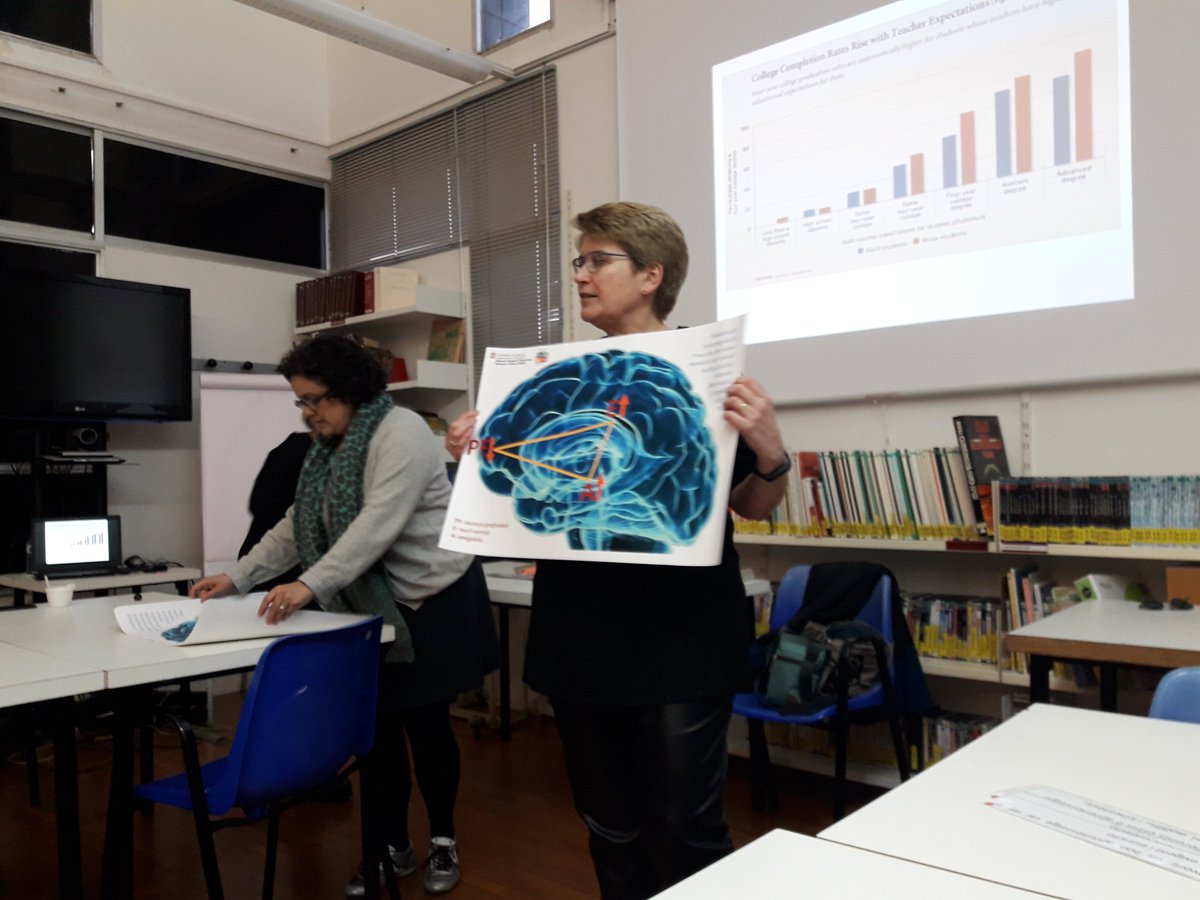 pufobo's tweet photo. "Neuromites i neurocerteses", avui ha estat l'objectiu del treball #aprenemjunts #modelSCAP dins la nova sessió FIC de l'equip de "Neurociència i aprenentatge" de David Bueno a Terres de l'Ebre @xarxaCb @INSRoquetes @RosaMartnFerna1 @nuriajoana https://t.co/8HqFzQFvta