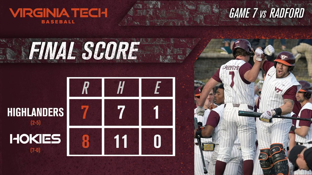 BALLGAME - #HOKIES🦃⚾️ WIN‼️

<a href="/lukehoranski/">Luke Horanski</a> hits a two-run walk-off home run to keep Tech perfect on the season.