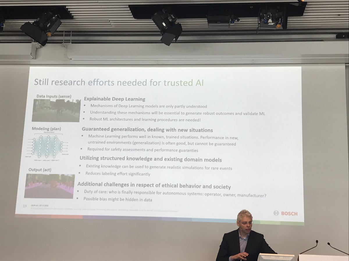 Steffen_T_Kuhn's tweet image. 7. Automotive @tsystemsde Suppliers Day. Spannende Themen um Innovation und Künstliche Intelligenz. Dr. Peylo Leiter AI Center @BoschGlobal zu Gast bei uns @detecondec #datathinking &amp;amp; #innovationexcellence genau unsere Themen