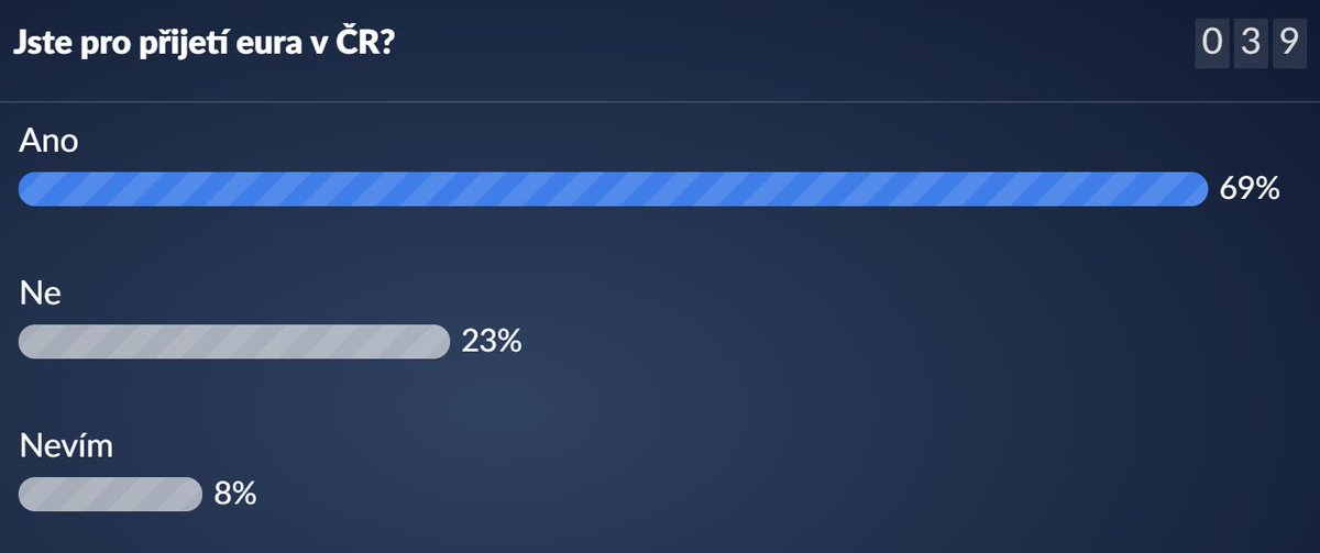 Tomáš Prouza tweet media