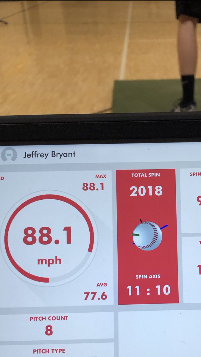 plugsbaseball's tweet photo. @sparkplugs3 hitting 88.1 last night on the @rapsodo machine working on his FB/SL spin rates #leftygas #plugnation #datadriven #seewhatufeel https://t.co/rFxjFPQcTP