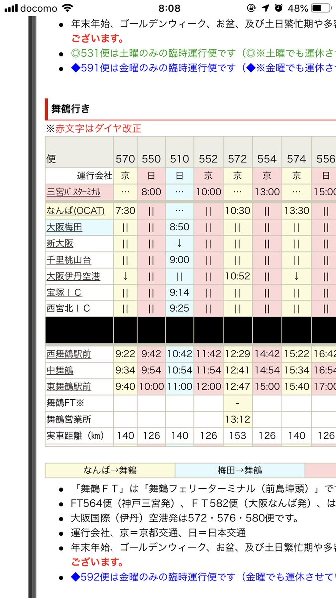 魚交 さめ 京都駅の場合 東舞鶴駅まで特急で1時間半 バスでは2時間ほどですね どんなに早くとも10 00を過ぎてしまうので 余裕を持って舞鶴に行くには鈍行しかありませんね 魚交 さめ 京都駅の場合 東舞鶴駅まで特急で1時間半 バスでは2時間ほどですね どんなに早くとも10 00を過ぎてしまうので 余裕を持って舞鶴に行くには鈍行しかありませんね