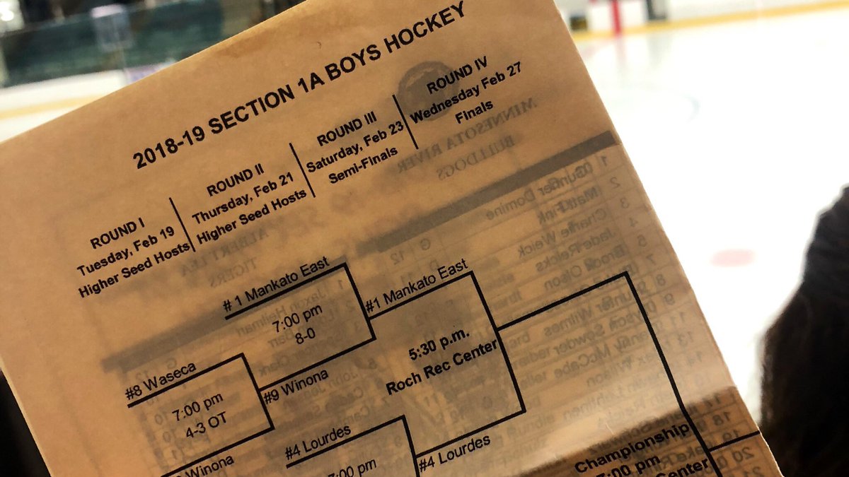hawkeychirp's tweet photo. Puck drop for Rochester Lourdes at Mankato East at the Rochester Rec Center for the Semi-Final Section 1A Game 🦅 https://t.co/pSOduvwzt9