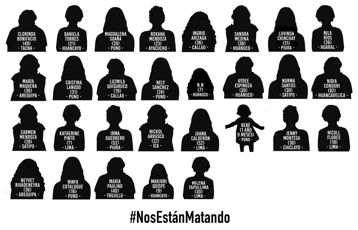 CMPFloraTristan's tweet image. Hasta el día de ayer se registraron 29 feminicidios: bebés, niñas y mujeres de todas las edades fueron asesinadas por la violencia machista. No las olvidamos. Este viernes 8 de marzo: nosotras nos levantamos por justicia por ellas, por ti, por mi y por todas. #Marcha8M