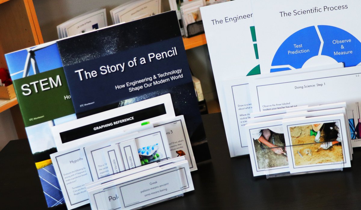 ETC Montessori Unveils NEW Curriculum. "STEM - Implementation and Application". For Teachers and Students. How to implement STEM process in your classroom. Effective Application of STEM design process by students. 
montessoriviews.com/thoughts/stem-…