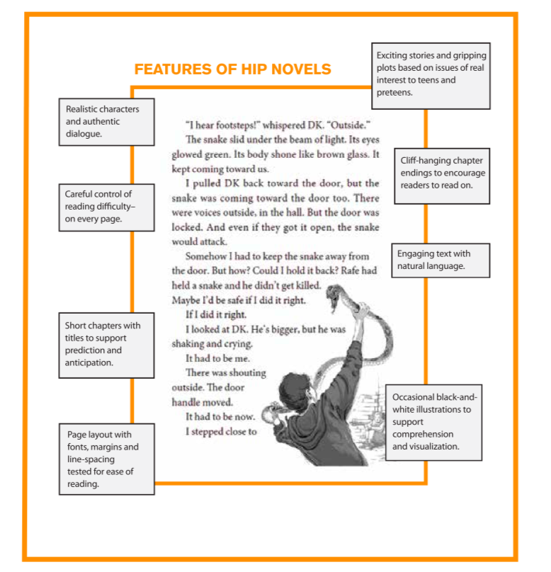 Hipbooks's tweet photo. Just a few reasons why HIP Books are the BEST books for struggling & reluctant readers!
#hipbooks #hiptips #ela #teachingreading #readingcomprehension https://t.co/aSXm6RE1IB