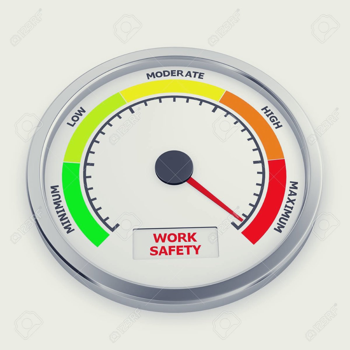 Medidor de estupidez y retraso de candela #GHDÚOLímite7