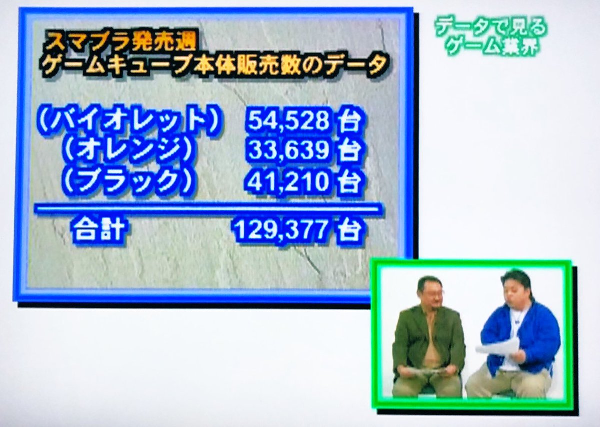 Vgbc わっち Watch 説明しようスマブラdxとは コミュニティがdx を好きすぎて一生続けた結果18年経った今でも900人以上の規模の世界大会が年複数回行われている 日本でもコミュニティが存在し どこかの誰かさんがアホみたいに大会を開いているらしい