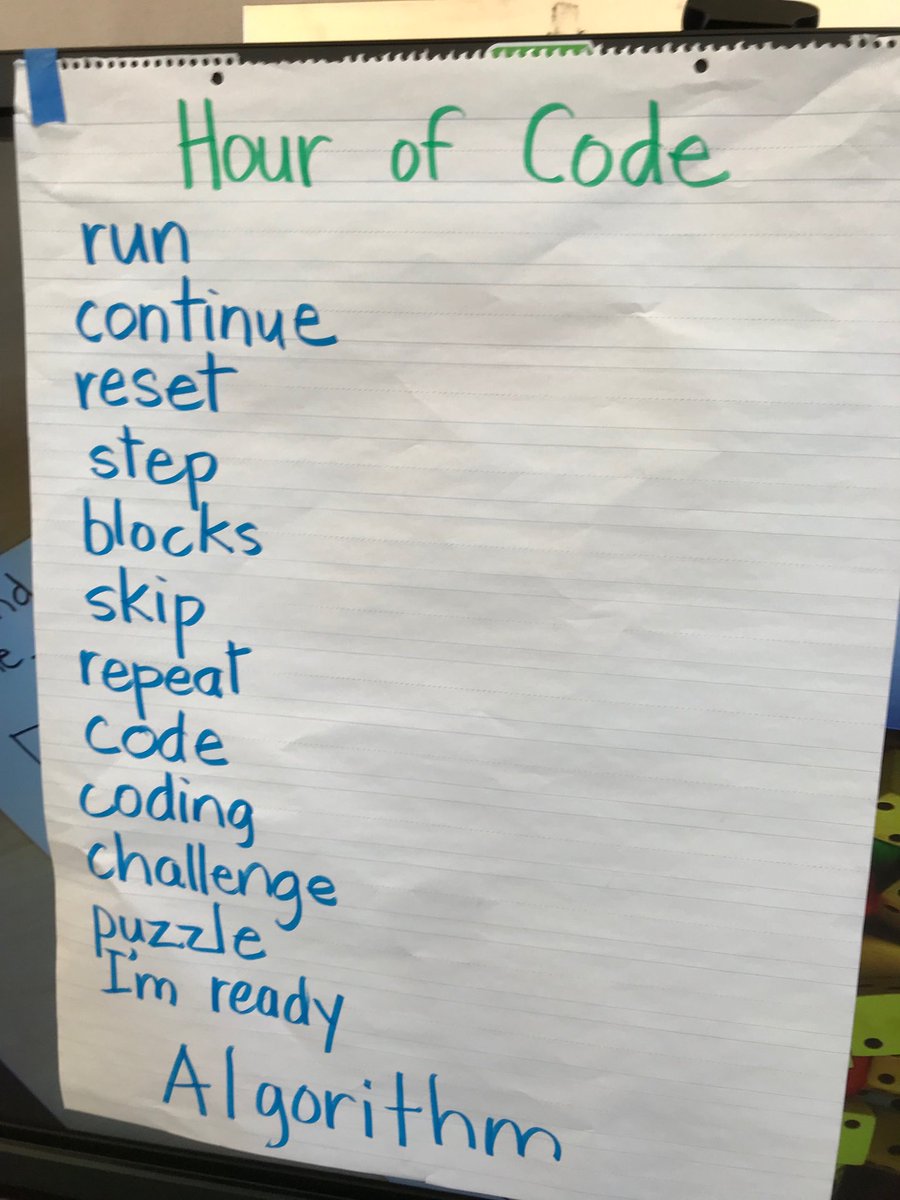 STSKindergarten's tweet image. Hour of Code is about... coding, collaboration, problem solving, organizing, and even literacy! Here are words we needed to be able to read. #gostsfalcons #kinderscode