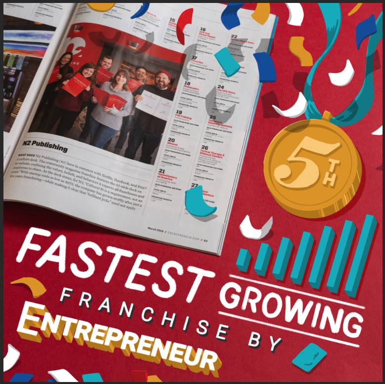 TheN2Co's tweet image. 🎉 Ranked #5 in the Top Fastest Growing Franchises for 2019! 🎉 @Entrepreneur #growth
