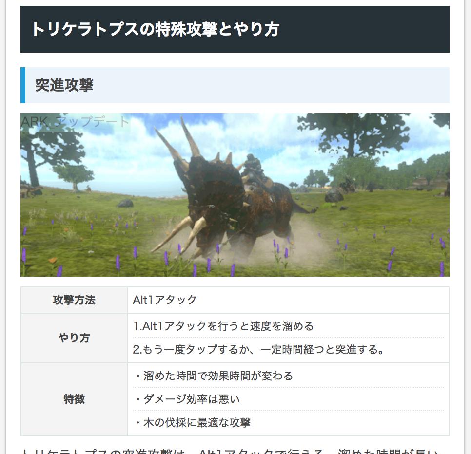 Ark攻略班 神ゲー攻略 3体目のtlc トリケラトプスの突進について記載しました 攻撃としてはいまいちですが 序盤のわらや木材集めにはぴったりです また 溜め中はスタミナが回復するので 移動手段としても優秀です トリケラトプスの詳細はこちら