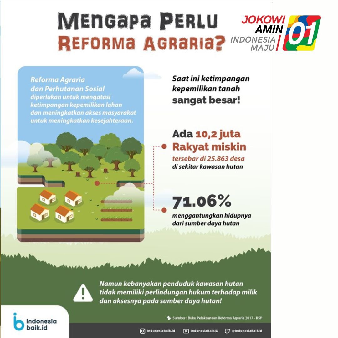 AlumniTelunjoek's tweet photo. Refomasi Agraria, diperlukan agar 71.06% rakyat yang berada di desa dan menggantungkan hidupnya dari sumber daya hutan memiliki perlondungam hukum dan dapat meningkatkan kesejahteraannya. 

#RabuSatu
#01OptimisIndonesiaMaju
#01IndonesiaMaju
#2019JokowiPresidenRi
#jokowimarufamin https://t.co/uN1bZpPLSk