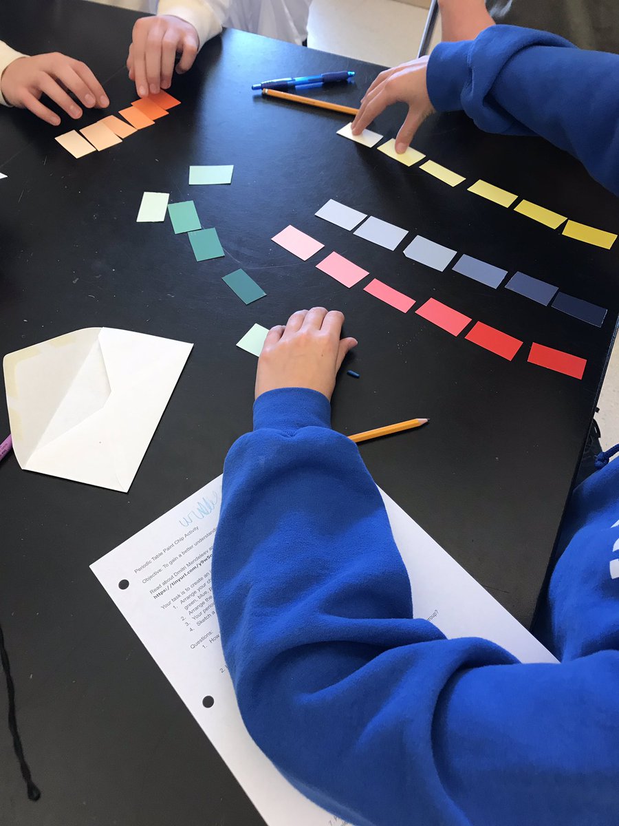 katecturnbull's tweet photo. Looking for color patterns in paint chips to learn about the periodic table. Great lesson from the @NSTA library. #mpcds #physicalscience #chemistryiscool #scichat https://t.co/F1lfjAXD6s