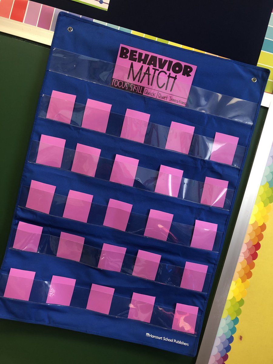 MissSpitzGrade2's tweet photo. Ss were so excited to start this new “game” today! We have been struggling with quick and quiet transitions. So, each time the class transitions quickly and quietly, a student gets to pick 2 cards and if they match, they earn the reward! #positivebehavior https://t.co/NkbrJSMXlK