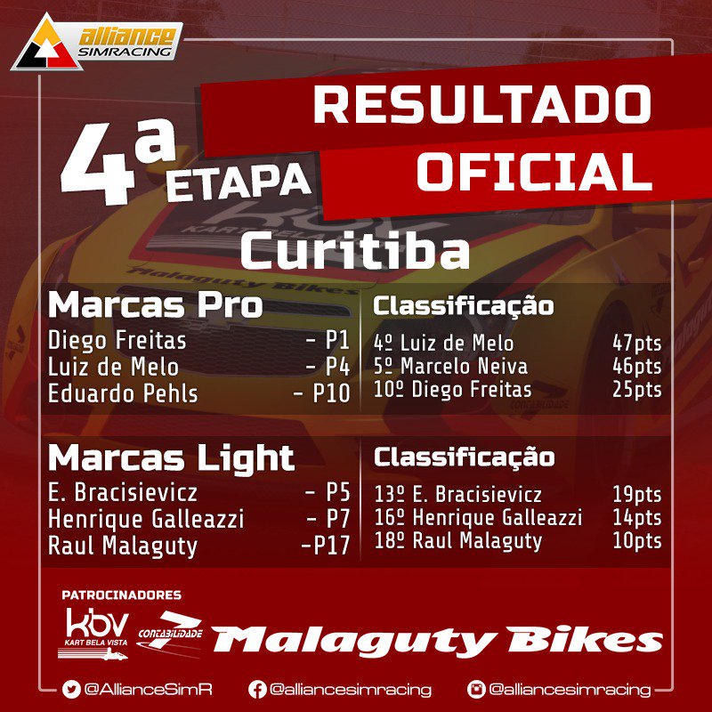 AllianceSimR's tweet image. 