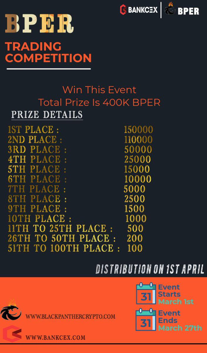 BankCEX tweet media