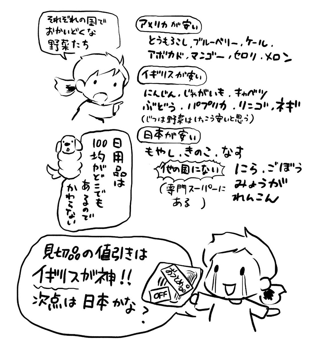 Twoucan アメリカ自由帳 の注目ツイート イラスト マンガ