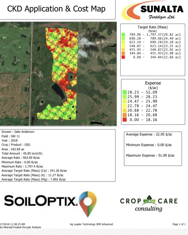 sunfertilizer's tweet image. Thanks to Jordan for presenting his view on Calcium the king of nutrients From a farmer to  a farmer It’s good to hear from someone that has experience and the results How and where to apply lime with soil optics @cropcare @alcanadalabs @OmexCanada @jtsagrow the best in the west