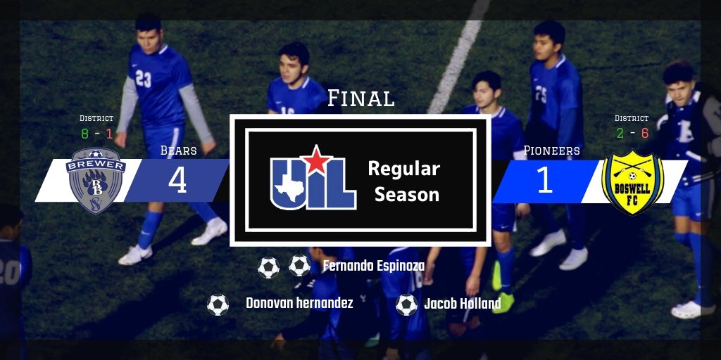 Varsity Boys defeat Boswell 4-1!!
Goals by: ⚽️⚽️⚽️⚽️
2x Fernando Espinoza 
1x Donovan Hernandez 
1x Jacob Holland
#GoBears 🔵⚪️🔵⚪️
