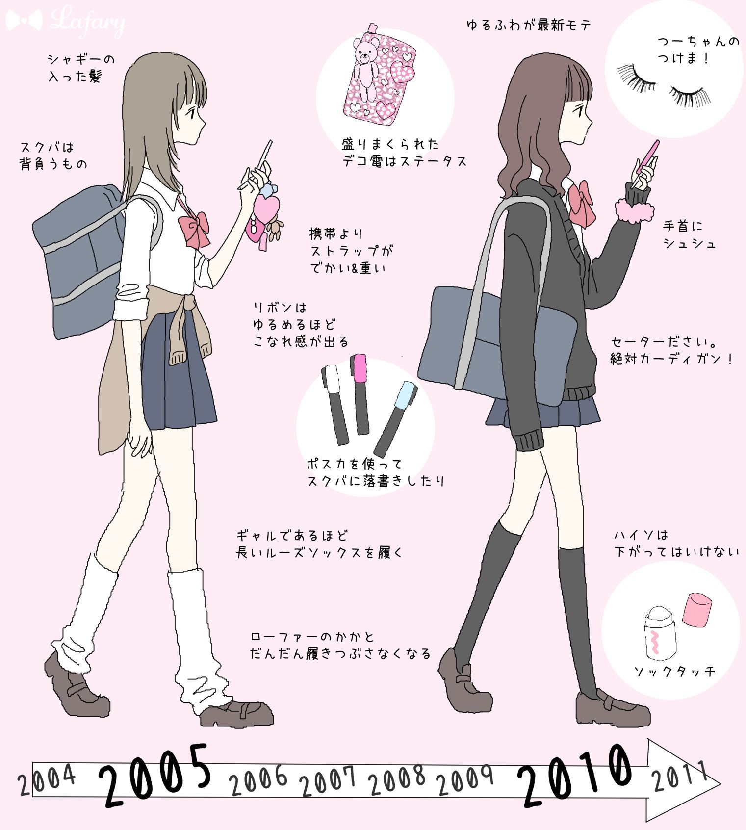 تويتر Lafary ラファリー على تويتر 21世紀女子高生たちの 制服着こなし術 いつの時代も ウチら が最強っ 卍 T Co Hpgwveluzp