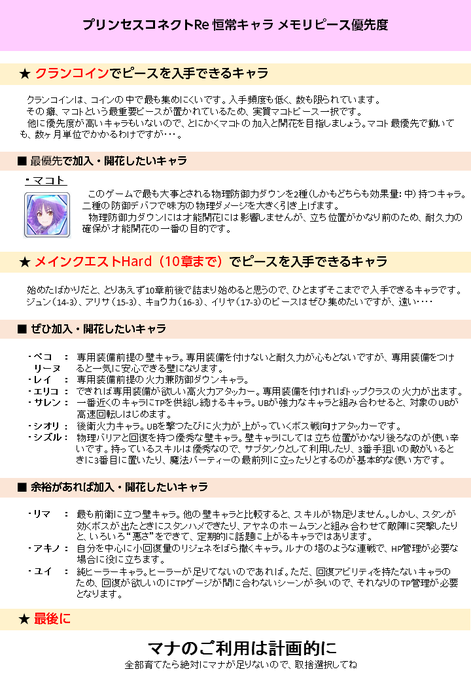 プリコネのtwitterイラスト検索結果 古い順