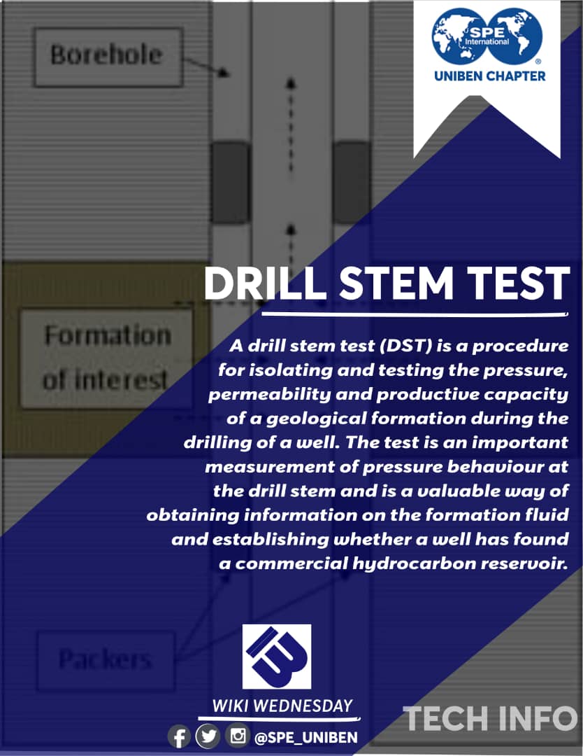 SPE_UNIBEN's tweet photo. WIKI WEDNESDAY ... From SPE UNIBEN TECHNICAL TEAM
#TECHINFOTEAM
@SPEtweets @OlaDaviesSPE @DeboFagbami @SPEBenin @helenawu86
#petroleumengineer #petroleum #welltesting #welltest #DST #reservoirbooks #reservoir #drillstemtest #speistechnicality #PETRO #wearespe https://t.co/ZkGUWa0IVs