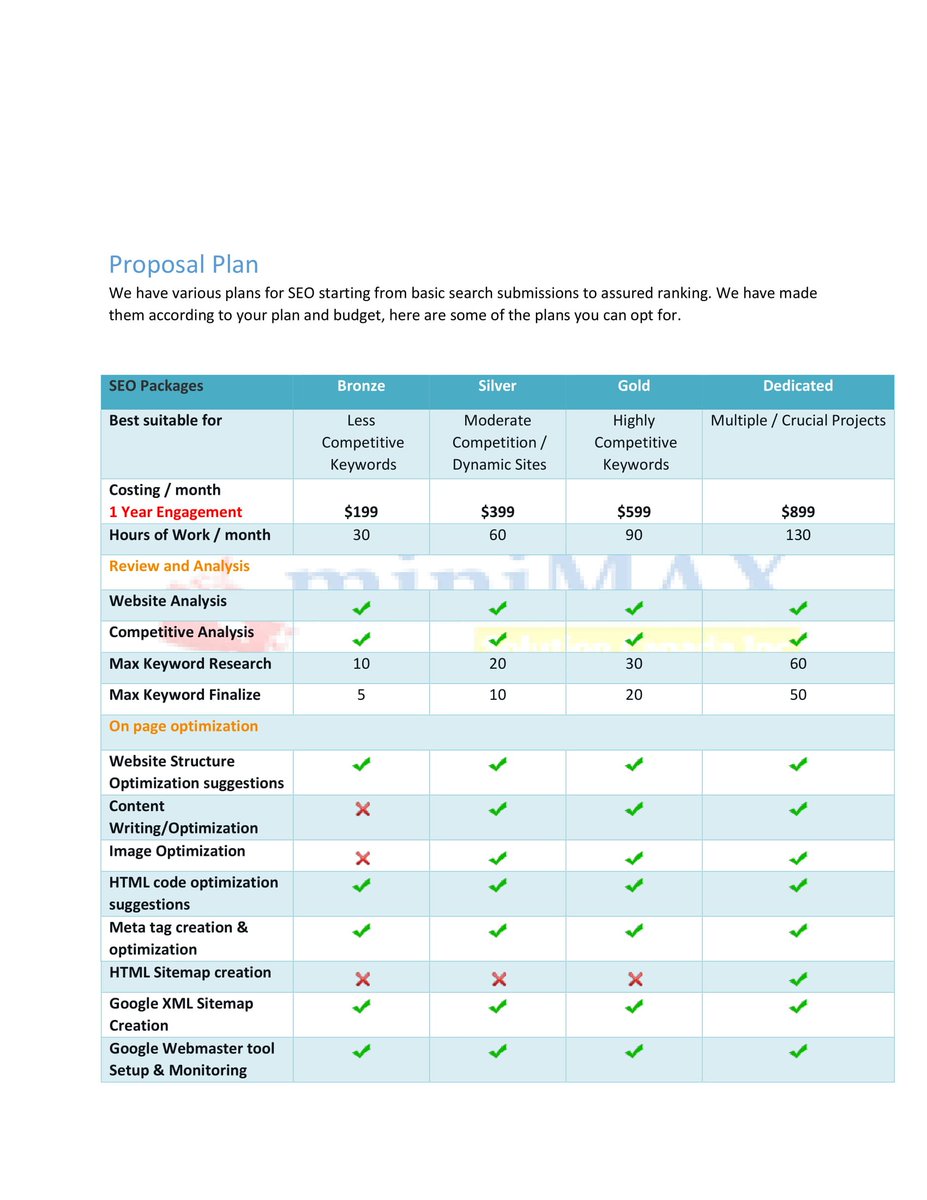 IncMinimax's tweet image. #miniMAXSolutionInc #SEO #Packages
#SEOPackage
#BestSEOPackage
#Blogging
#blogger
#bloggerlife
#WEBDEVELOPMENTSERVICES
visit: minimaxsolutioninc.com