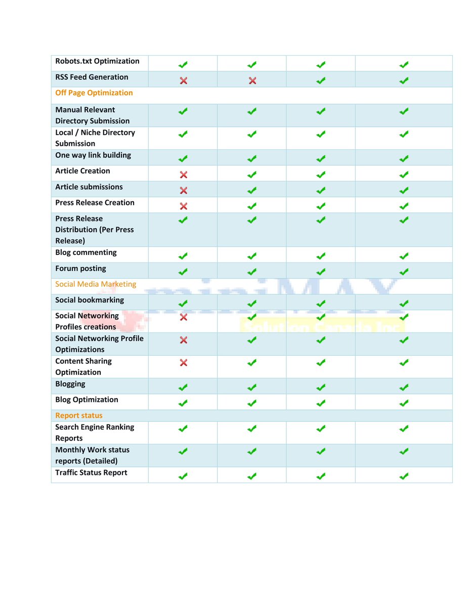 IncMinimax's tweet image. #miniMAXSolutionInc #SEO #Packages
#SEOPackage
#BestSEOPackage
#Blogging
#blogger
#bloggerlife
#WEBDEVELOPMENTSERVICES
visit: minimaxsolutioninc.com