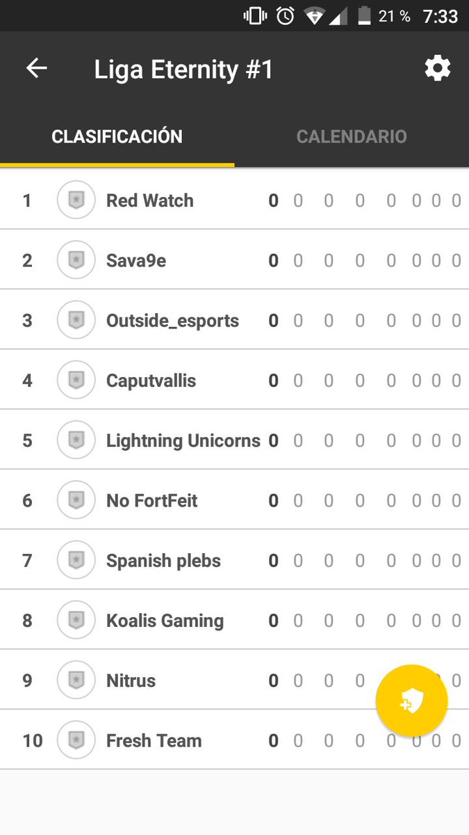 Vamos a empezar la liga
-@no_forfeit
-<a href="/CaputVallis/">Caput Vallis Esports 🐻</a>
-@FreshTeam_1
-@LightngUnicorns
-@Sava9e_eSports
-<a href="/Red_watch_Esp/">Red Watch Esports</a>
-@Outside__Esport
-<a href="/Koalis_Gaming/">Koalis Gaming</a>
-fresh team/<a href="/IvanSurralles/">IVAN SURRALLÉS/Steeldragon410</a>
La liga