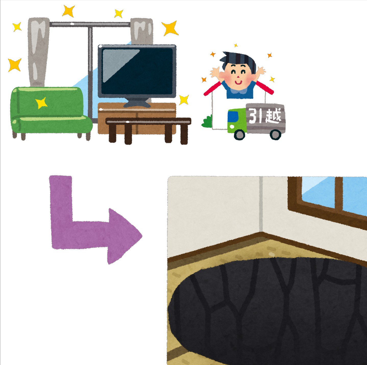 まいチクをいらすとやで再現 Dayukoume 再現難易度 使ったイラスト 5枚 綺麗なリビングルームのイラスト 引っ越しの イラスト 新居 男性 矢印のイラスト 直角 古い畳の部屋のイラスト 穴のイラスト まいにちチクショー T Co Wej0oqxz0l