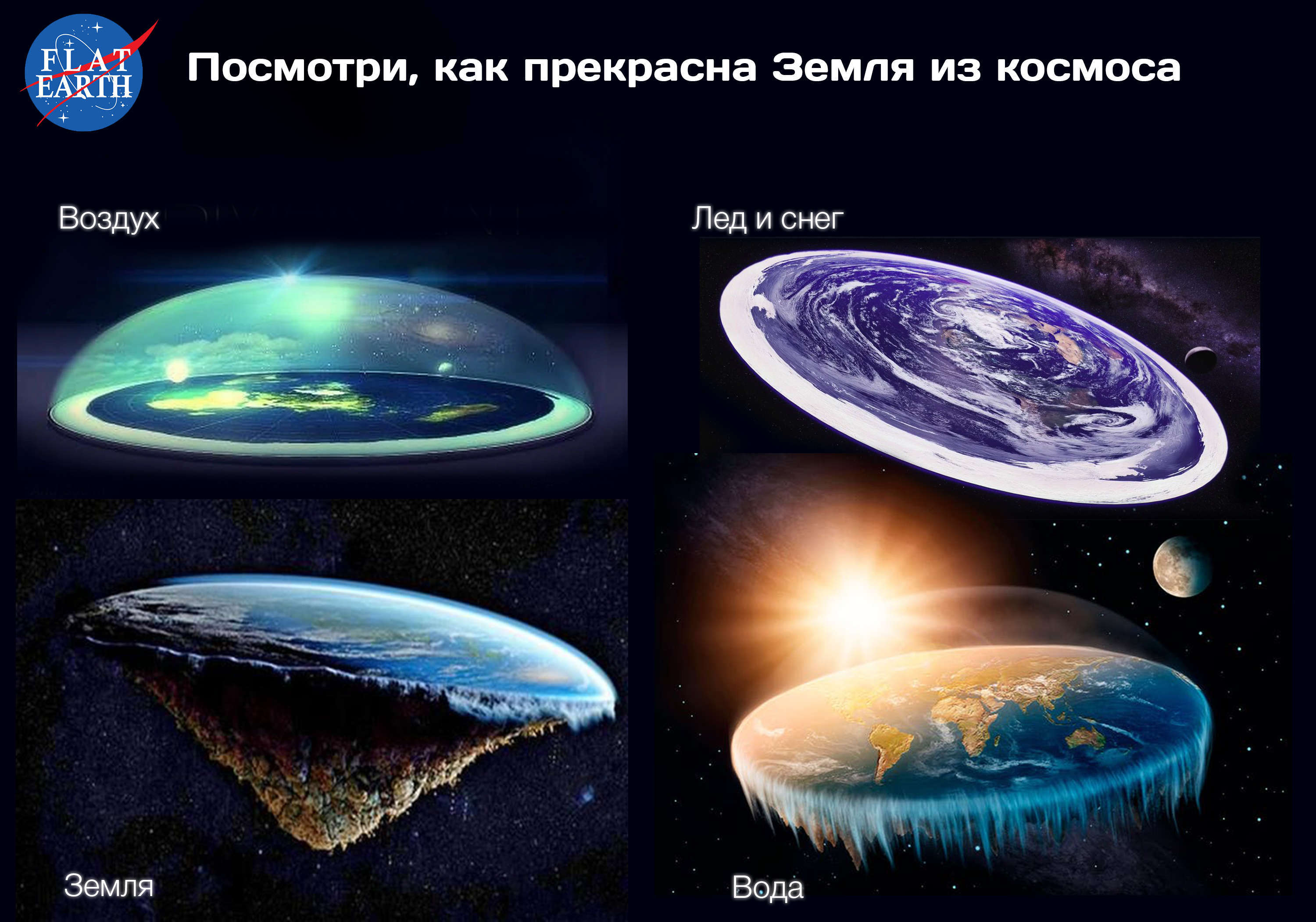 Плоская земля