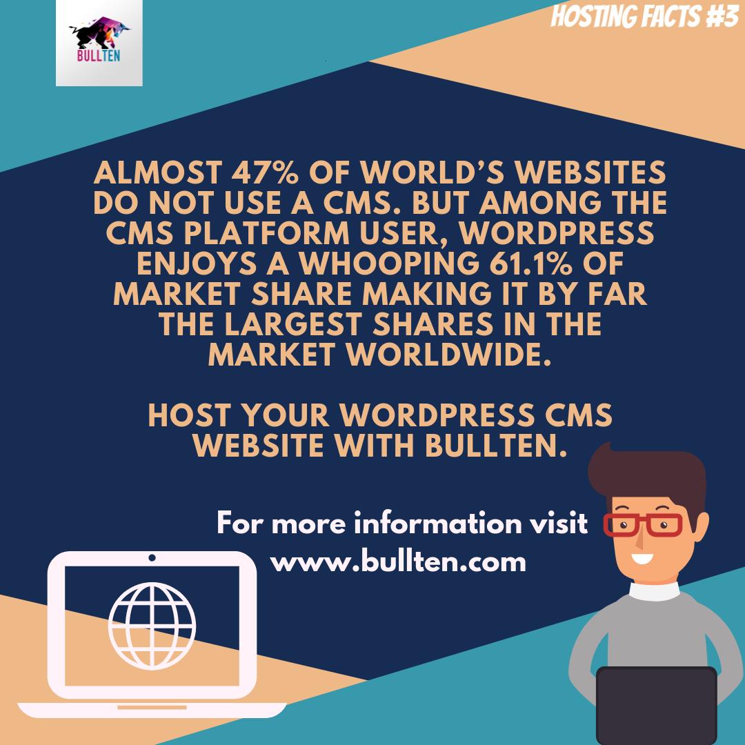 Bullten Web Hosting tweet media