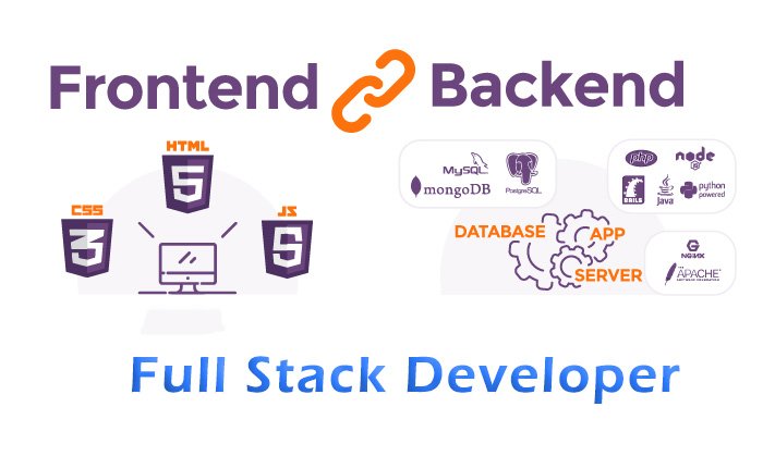 Appmindstech's tweet image. #Full_Stack_Development_Services
#Full_Stack_Developers
At Appminds technologies, our set of seasoned and agile Full-stack Developers excel in front-end as well as back-end technologies owing to immense experience backing them up.
please visit: appmindstech.com