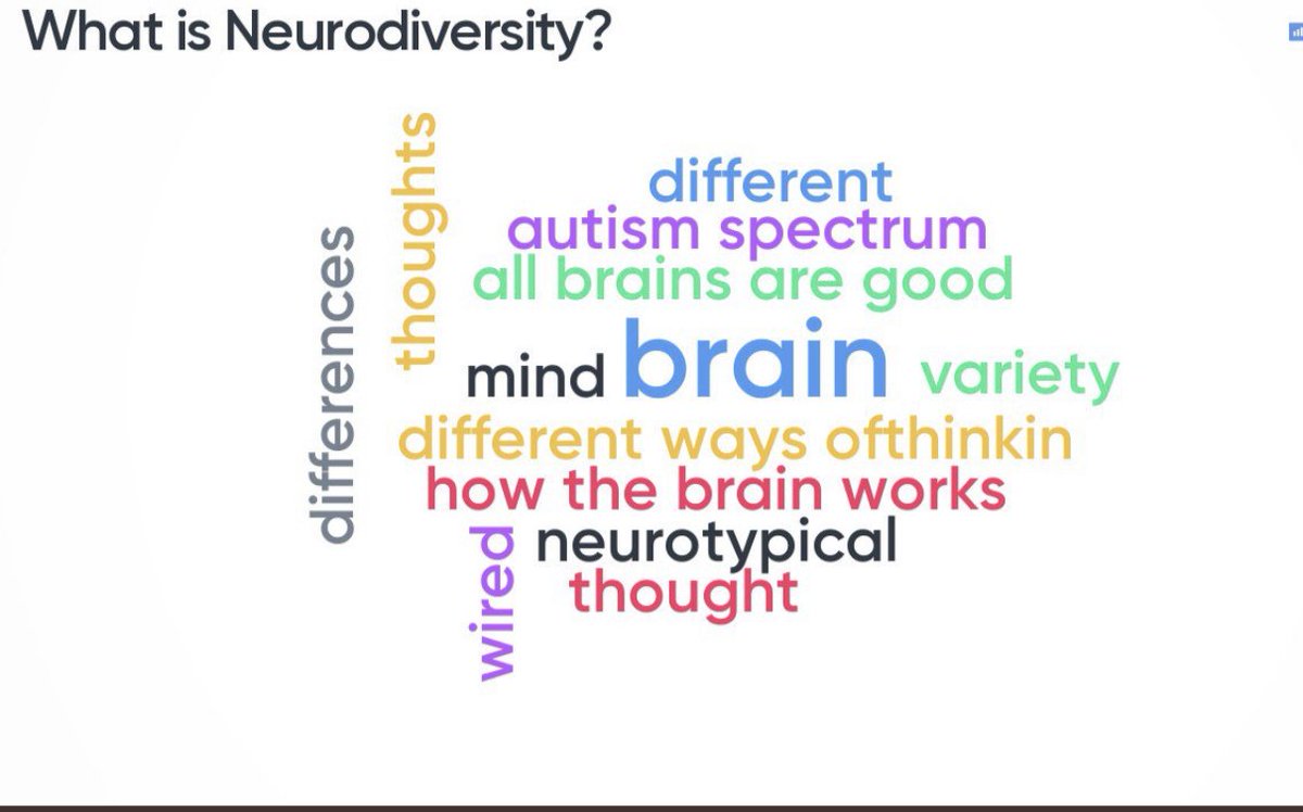NeurodiversityT's tweet photo. Include me.  Diversity means ‘inclusion’. Neurodiversity ... is about ‘inclusion’. So include me in decisions about me. Include me in education. Include me in the commissioning, design &amp; delivery of health services. ‘Enable me’
#Neurodiversity #ADHD 
https://t.co/ifRxAWfNbp https://t.co/mrugFucErK