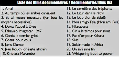 #Fespaco2019 feature documentary film selection list.

#Fespaco19 La liste des documentaires longs métrages.