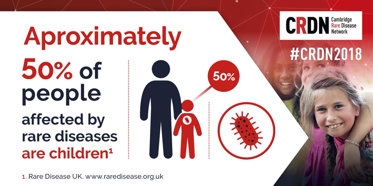 RareDiseasesIE's tweet image. #RareDiseaseDay #Feb28th