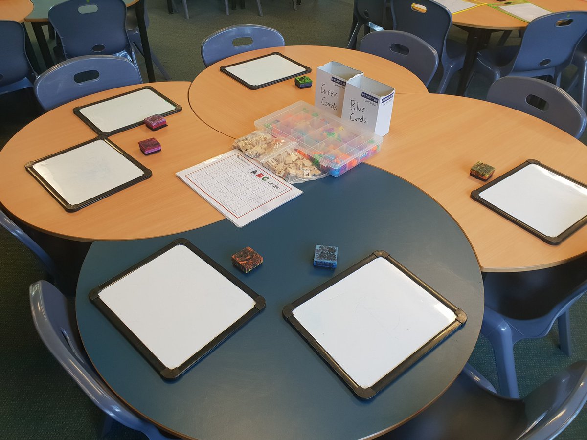 teach_swright's tweet photo. Here's just a few of our reading group activities in 1 Gold. Handwriting practice using sound of the week, sight words with scrabble and magnetic letters, write and draw, visualising with listening post. @BirrongPS #educhat #AussieEd #literacy https://t.co/uR2OIa8tsF