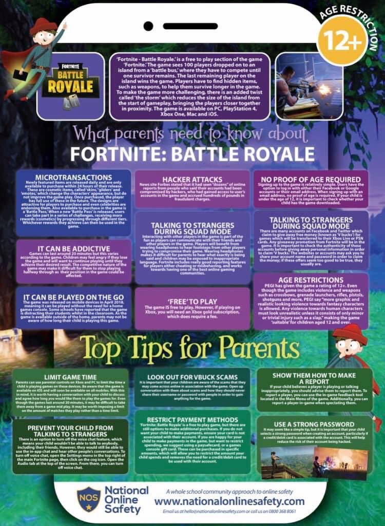 AlvertonPrimary's tweet photo. Today we are posting top tips for parents regarding Instagram, Fortnite and MOMO. Please read and pass them on. Stay safe online! https://t.co/0u4vL3DIOE
