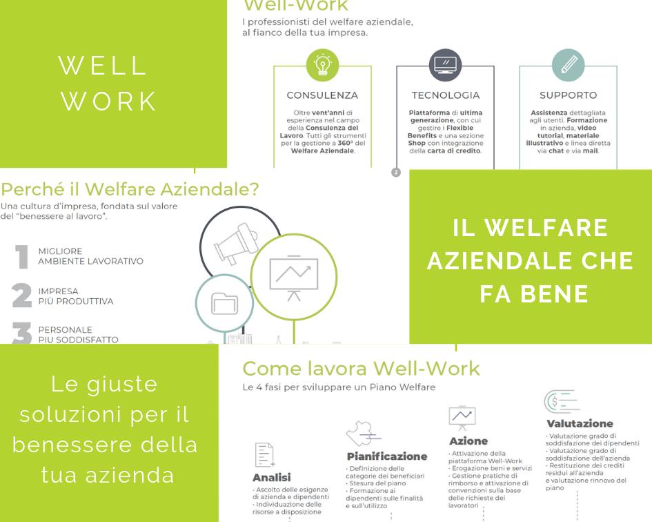 wellworkita's tweet photo. #WellWork, il team di professionisti del #Welfareaziendale al fianco della tua impresa, con soluzioni complete e su misura per te.
Fare Welfare aziendale e farlo #bene: questo è l'obiettivo di Well Work.
Per ulteriori informazioni non esitare a contattarci! https://t.co/zVf2BkKz9t