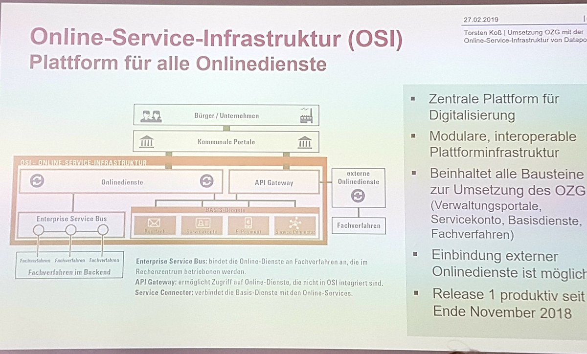 SchulzHeirich's tweet photo. Bereits 2019 werden zum #OZG 130 Online-Services auf #Dataport #OSI verfügbar sein. Kostenlose Nachnutzung durch Länder und Kommunen - einer für alle, alle für einen. https://t.co/IauuRV8FjA