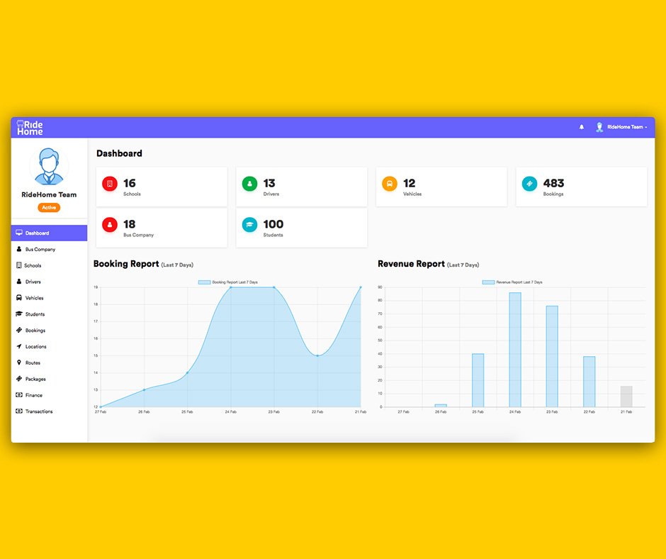 Abbas4khtar's tweet image. RT @iCoderzinfo: @iCoderzinfo The Master Admin Panel screen with an overview of everything! Isn’t that a great UI? Created by our dedicated UI/UX team for one of our projects.
#icoderz #icoderzsolutions #ui #ux #appdesign #design #webdisigner #uxdesign …