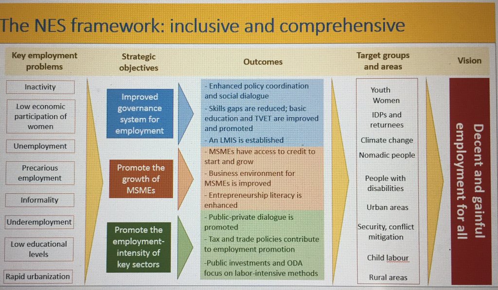 Abdulkadir Ali tweet media