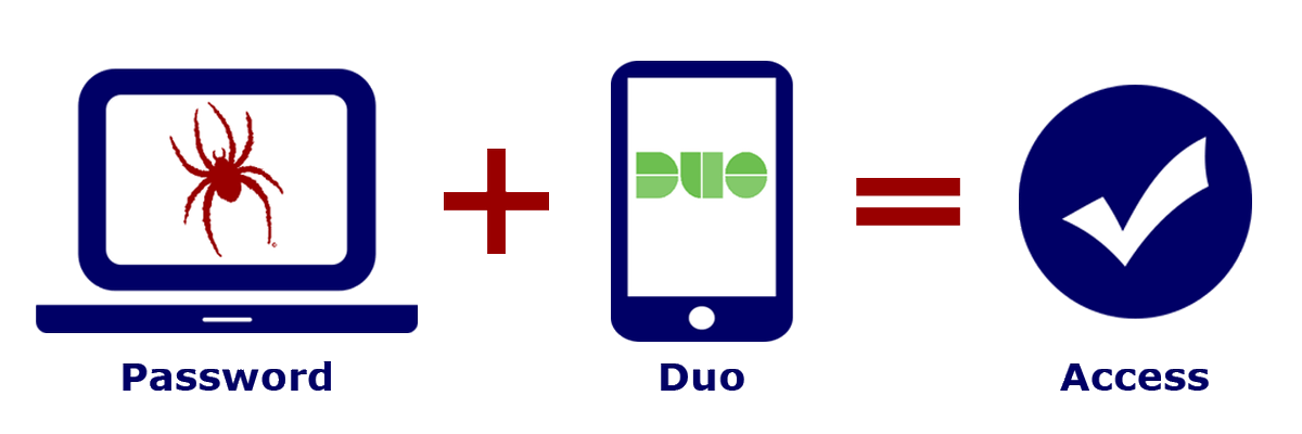 Did you know that Duo is required to access BannerWeb from off-campus? #SecureSpider Enroll today: is.richmond.edu/accounts-passw…
