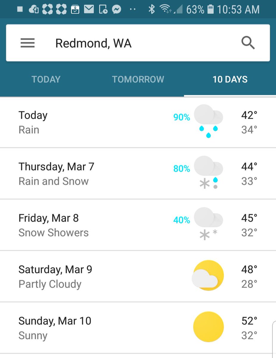 Just 3 more days until Stinky Spoke 2019:  Just how stinky will it be? We see some rain &amp; snow showers in days ahead, but looks like Saturday will be just a little cool. Register online by tomorrow, Thursday, at noon to enable a quick launch on Saturday. stinkyspoke.net