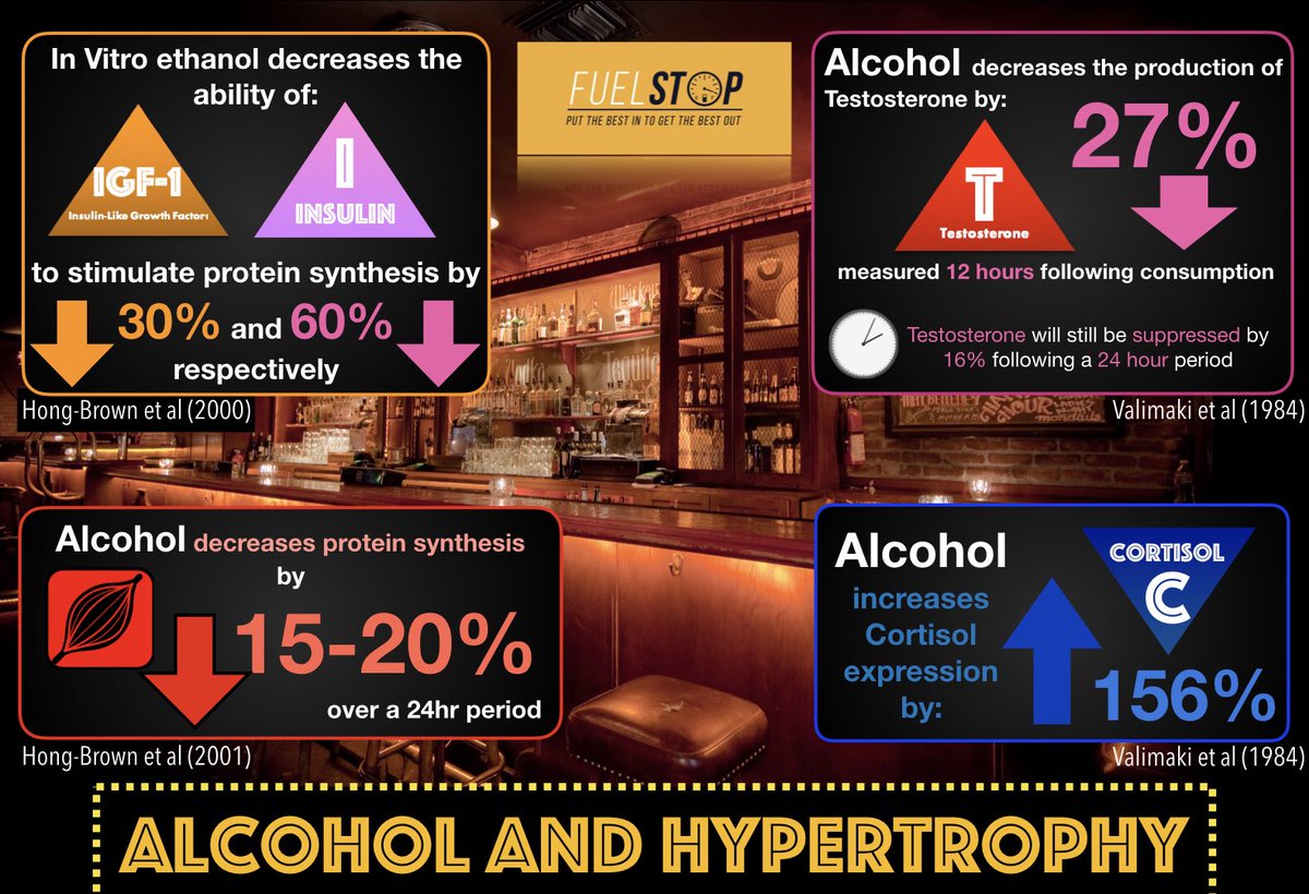 Fuel Stop Nutrition tweet media