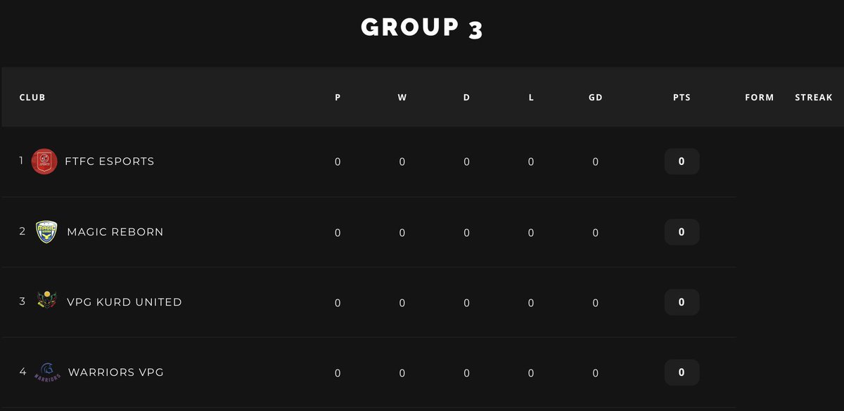 Virtual Pro Gaming tweet media