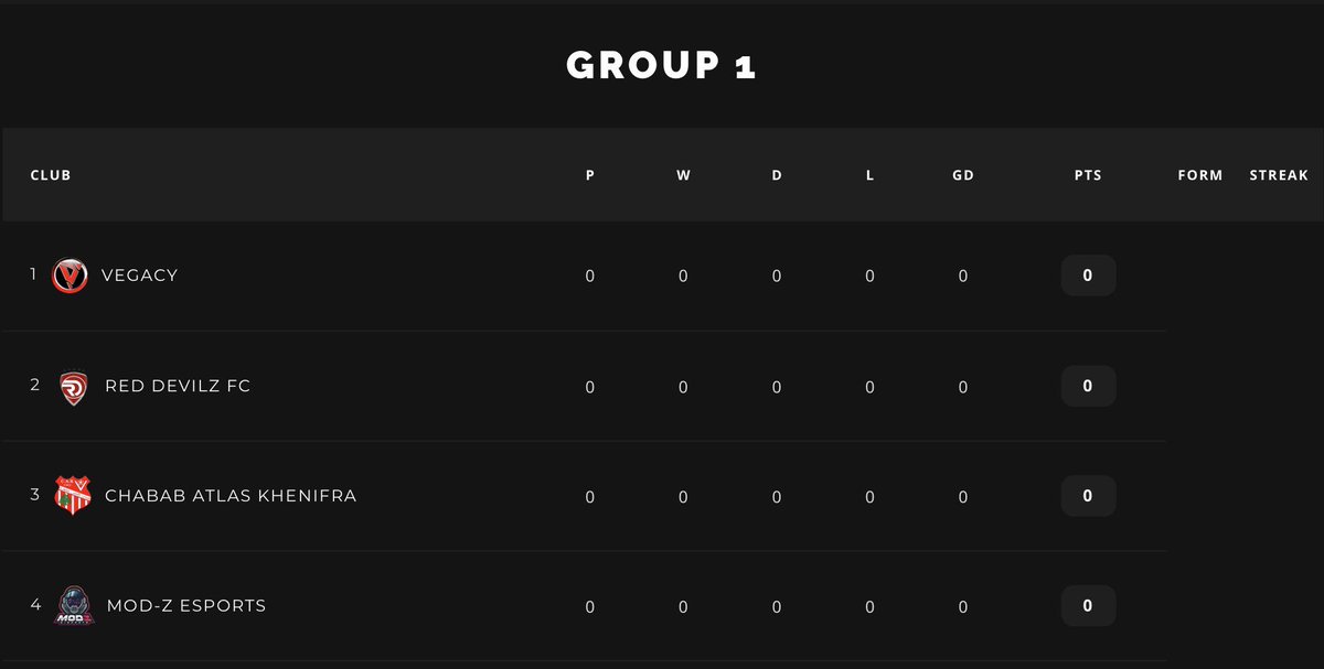 Virtual Pro Gaming tweet media