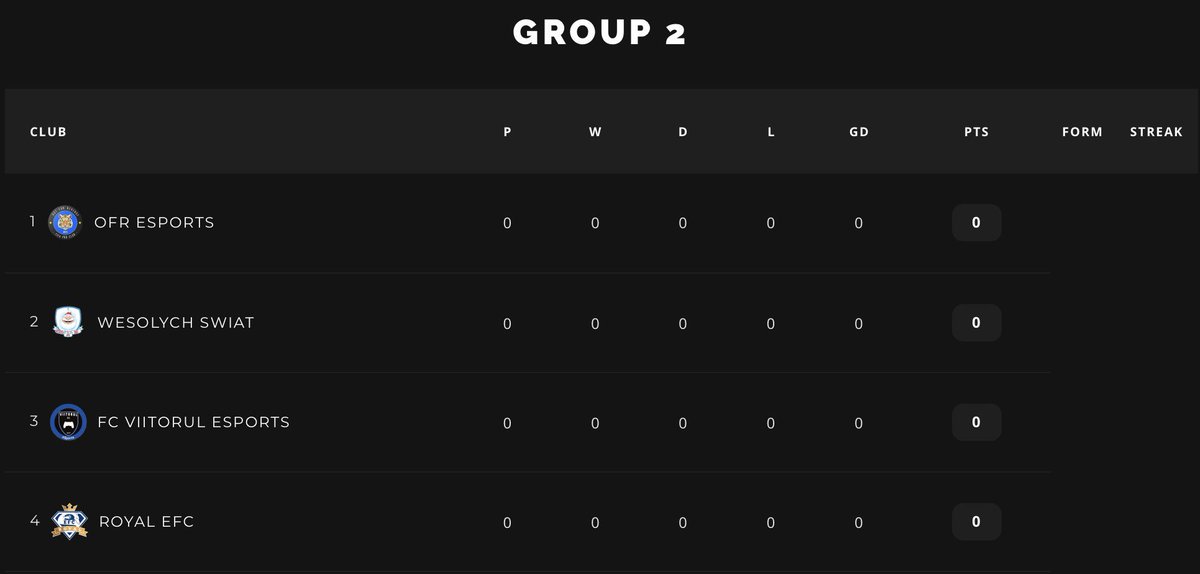 Virtual Pro Gaming tweet media