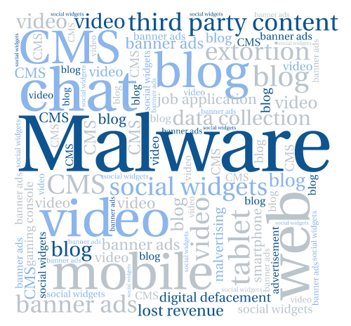 The Media Trust On Twitter Online Chat Customer Identity