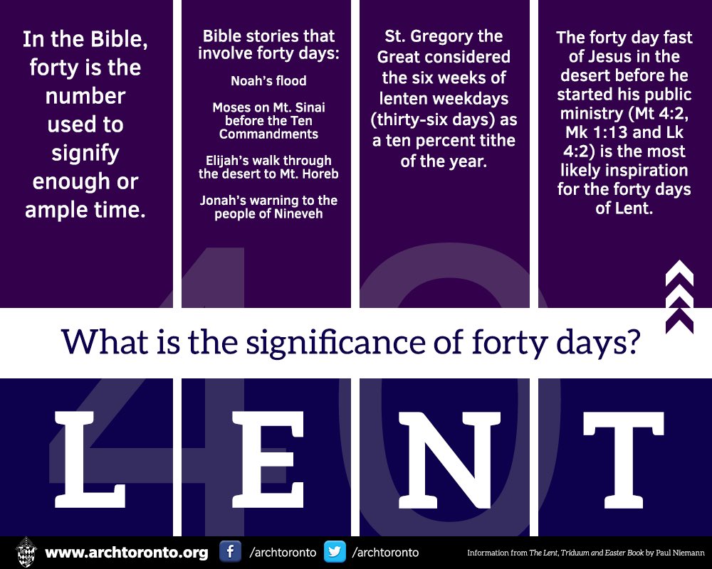 LaganRe's tweet photo. This question has come up a few times this week - Why 40 days for Lent (excluding Sunday’s)? #Lent2019 #Makingchangesforthebetter https://t.co/KsrnhDmgxZ